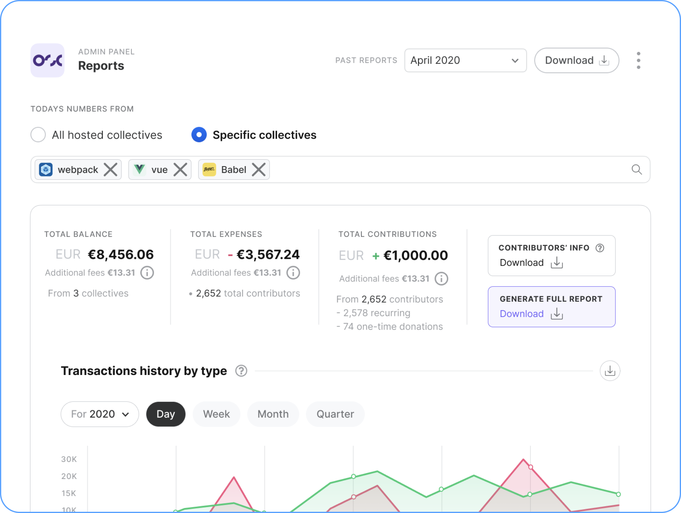 In-depth Reports Illustration